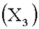 It has been hypothesized that overall academic success for college freshmen as measured by grade point average (GPA) is a function of IQ scores   , hours spent studying each week   , and one's high school average   . Suppose the regression equation is:   . The multiple standard error is 6.313 and R<sup>2</sup> = 0.826. Which independent variable has the smallest affect on GPA?