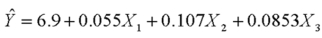 It has been hypothesized that overall academic success for college freshmen as measured by grade point average (GPA) is a function of IQ scores   , hours spent studying each week   , and one's high school average   . Suppose the regression equation is:   . The multiple standard error is 6.313 and R<sup>2</sup> = 0.826. Which independent variable has the smallest affect on GPA?