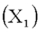 It has been hypothesized that overall academic success for college freshmen as measured by grade point average (GPA) is a function of IQ scores   , hours spent studying each week   , and one's high school average   . Suppose the regression equation is:   . The multiple standard error is 6.313 and R<sup>2</sup> = 0.826. For which independent variable does a unit change have the greatest effect on the GPA?