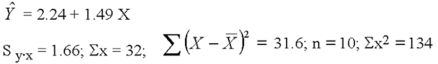 A regression analysis yields the following information:   Compute the 95% prediction interval when X = 4. A)  0.0, 4.05 B)  2.67, 5.33 C)  4.15, 12.25 D)  6.873, 9.527