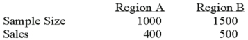 To compare the effect of weather on sales of soft drinks, a soda manufacturer sampled two regions of the country with the following results. Is there a difference in sales between the 2 regions?    What is the null hypothesis? _____________________