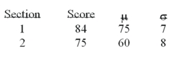 Two business major students, in two different sections of an economics class, were comparing test scores. The following gives the students scores, class mean, and standard deviation for each section.   Which student scored better compared to the rest of the section? _______________