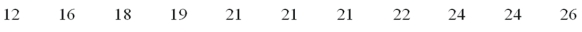 A company's human resource department was interested in the average number of years that a person works before retiring. The sample of size 11 follows:   What is the mode? ____________.
