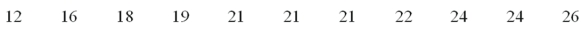 A company's human resource department was interested in the average number of years that a person works before retiring. The sample of size 11 follows:   What is the arithmetic mean? _________.