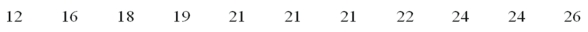 A company's human resource department was interested in the average number of years that a person works before retiring. The sample of size 11 follows:   What is the median? ___________.