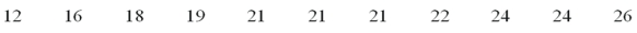 A company's human resource department was interested in the average number of years that a person works before retiring. The sample of size 11 follows:   Based on the values of the arithmetic mean, median, and mode, what is the most likely shape of the distribution? _________________.