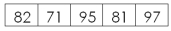 Cook County public safety monitors the number of  driving under the influence  arrests and is interested in the distribution of arrests in the month of December over the last 5 years. The data are   What is the sample variance? ___________.