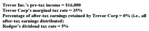 Rodger owns 100% of the shares in Trevor Inc., a C corporation. Assume the following for the current year:   Given these assumptions, how much cash does Rodger have from the dividend after all taxes have been paid?<div style=padding-top: 35px> 