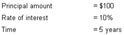 Calculate the future value of money from the following:   A)  $150.00 B)  $133.10 C)  $161.05 D)  $155.65