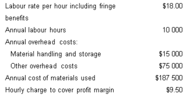 Town and Country Auto Repair uses time and material pricing. The Body Shop has the following cost data.   If a particular job takes 10 hours in labour and $500 in materials, determine the price charged for the job. A)  $775 B)  $850 C)  $390 D)  $890