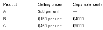 A firm produces three items from a single process in batches containing 40 units A (a by-product) ; 100 units B; 100 units C. Separable costs and selling prices are:   Joint process costs are $30 000 per batch. What is the amount of joint costs that would be allocated to B using the net realisable value method and treats by-product revenue as a reduction of the cost of the principal products? A)  $7000 B)  $7500 C)  $15 000 D)  $14 000
