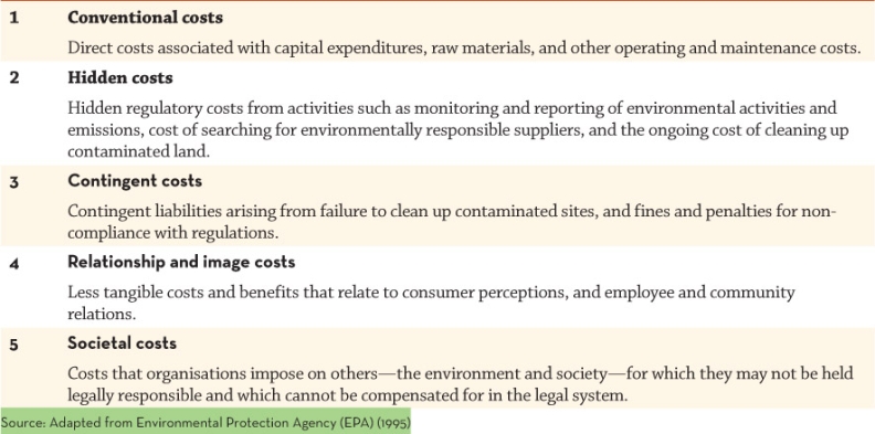 The United States Environment Protection Authority has defined five tiers of environmental costs. Name these five tiers and provide a brief description with an example for each tier.  