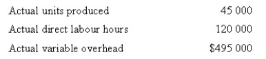 Security Doors has a standard variable overhead rate of $4 per direct labour hour. The standard quantity of direct labour per unit of production is 3 hours. The company's static budget was based on 50 000 units. Actual results for the year are as follows.   What was Security Door's variable overhead spending variance? A)  $45 000 favourable B)  $60 000 favourable C)  $15 000 unfavourable D)  $45 000 unfavourable