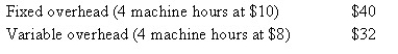 Carvelle Cabinets set the following standard cost per unit for 2008.   The standards were set based on a capacity of 20 000 machine hours. During the year, 5100 units were produced.   What was the amount of total overhead (fixed and variable)  applied to work in process inventory during 2008? A)  $356 400 B)  $365 750 C)  $367 200 D)  $370 750