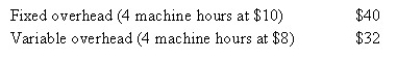 Carvelle Cabinets set the following standard cost per unit for 2008.   The standards were set based on a capacity of 20 000 machine hours. During the year, 5100 units were produced.   How many units had Carvelle budgeted to produce? A)  5100 B)  5000 C)  20 000 D)  Insufficient information to determine