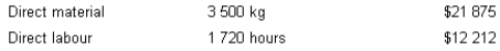 Flexer Company Ltd has set the following standards for the production of one unit of product. Normal production each month is 500 units.   During June, actual production amounted to 420 units. All direct material was purchased and used this month. Actual cost amounted to:   Determine the standard direct labour hours allowed for June production. A)  2000 hours B)  1720 hours C)  420 hours D)  1680 hours