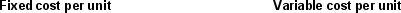 <strong>A manufacturer plans to increase production within the relevant range of activity. What behaviour can the company expect for each of the following? </strong> A) B) C) D)