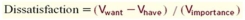 <strong>According to the value-percept theory,the relation between Dissatisfaction,Value (importance)and Value (want)is given by:</strong> A) B) C) D)