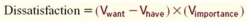 <strong>According to the value-percept theory,the relation between Dissatisfaction,Value (importance)and Value (want)is given by:</strong> A) B) C) D)