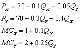 <strong>A firm sells two goods X and Y)that are related in consumption.The estimated demand and cost conditions are: Goods X and Y are</strong> A)complement B)substitutes C)independent D)normal E)inferior
