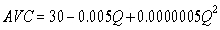 A firm with market power faces the following estimated demand and average variable cost functions:     where   is quantity demanded,P is price,M is income,and   is the price of a related good.The firm expects income to be $40,000 and   to be $2.Total fixed cost is $100,000.What price should the firm charge in order to maximize profit? A) $42.50 B) $48 C) $50 D) $62 E) $70