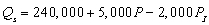 A consulting company estimated market demand and supply in a perfectly competitive industry and obtained the following results:     where P is price,M is income,and   is the price of a key input.The forecasts for the next year are   = $15,000 and   = $20.Average variable cost is estimated to be   Total fixed cost will be $6,000 next year.Suppose that income for next year is forecasted to be $9,000 instead.What is the profit-maximizing output choice for the firm? A) 1,000 units B) 1,860 units C) 2,000 units D) 2,860 units E) none of the above