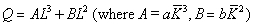 <strong>Which of the following represents a short-run cubic production function?</strong> A) B) C) D) E)all of the above