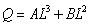 estimating a short-run production function of the form   ,it is necessary to specify in the computer routine that A) A < 0. B) B > 0. C) the intercept term is forced to equal zero. D) a and b E) all of the above