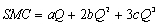 <strong>For the short-run cost function AVC = a + bQ + cQ<sup>2</sup>,</strong> A)the AVC curve is -shaped when a < 0,b > 0,and c < 0. B)the AVC curve is -shaped when a > 0,b < 0,and c > 0. C)the corresponding SMC function is . D)both a and c E)all of the above