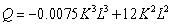 <strong>A firm estimates its long-run production function to be Suppose the firm employs 12 units of capital.At ________ units of labor,average product of labor begins to diminish.</strong> A)32.21 B)44.44 C)66.67 D)76.66 E)82.27
