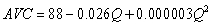 <strong>The manager of Greene Enterprises,Inc.,recently estimated its average variable cost AVC)function to be Greene Enterprises faces total fixed costs TFC)of $300,000.When Greene's output is 2,000 units,what is total cost TC)?</strong> A)$144,000 B)$396,000 C)$444,000 D)$642,000 E)$846,000