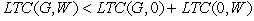 Economies of scope in the production of goods G and W exist if A)    B)    C)    D) both a and c E) both b and c