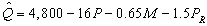 a.complements since the coefficient on M is positive. b.substitutes since the coefficient on M is positive. c.complements since the coefficient on   is positive. d.substitutes since the coefficient on   is positive. -The estimated demand for a good is   where Q is the quantity demanded of the good,P is the price of the good,M is income,and   is the price of related good R.If the price of the good rises by $10,all else constant,the quantity demanded will ________ by ________ units. A) increase; 16 units B) decrease; 160 units C) decrease; 1.5 units D) increase; 150 units