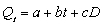 <strong>A consulting firm estimates the following quarterly sales forecasting model:   The equation is estimated using quarterly data from 2005I-2015III t = 1,...,43).The variable D is a dummy variable for the second quarter where: D = 1 in the second quarter,and 0 otherwise. The results of the estimation are:   Given the above,what is the estimated intercept of the trend line in the third quarter?</strong> A)22.50 B)24.50 C)24.36 D)2.00 E)none of the above <div style=padding-top: 35px> 