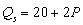 Use the following demand and supply functions: Demand:   Supply:   If the price is $2,there is a A) surplus of 10 units. B) shortage of 10 units. C) surplus of 30 units. D) shortage of 18 units. E) none of the above