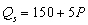 Use the following general linear demand relation:   where P is the price of good X,M is income,and   is the price of a related good,R.If M = $50,000 and   = $10 and the supply function is   ,market price and output are,respectively, A) P = $12 and Q = 150. B) P = $10 and Q = 200. C) P = $12 and Q = 200. D) P = $15 and Q = 175. E) P = $15 and Q = 225.