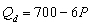 Use the following general linear supply function:   where   is the quantity supplied of the good,P is the price of the good,   is the price of an input,and F is the number of firms producing the good.Suppose   = $40,F = 50,and the demand function is   ,then if government sets a price of $50 what will be the result? A) a shortage of 120 B) a surplus of 120 C) a shortage of 160 D) a surplus of 160