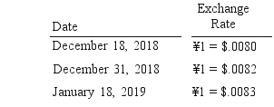 Gaw Produce Company purchased inventory from a Japanese company on December 18, 2018.Payment of 4,000,000 yen (¥) was due on January 18, 2019.Exchange rates between the dollar and the yen were as follows:    Required: Prepare all journal entries for Gaw Produce Co.in connection with the purchase and payment.