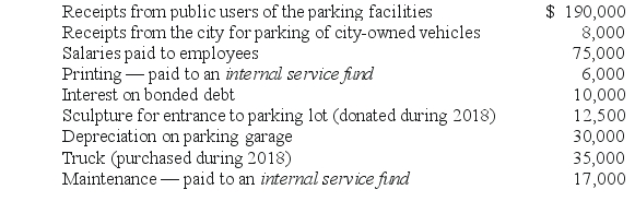 The parking garage and parking lots owned by the City of Danton reported the following balances for 2018: Required: Prepare the appropriate financial statement for the fund that was used to account for parking operations.