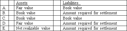 How are assets and liabilities valued on a Statement of Financial Affairs?   