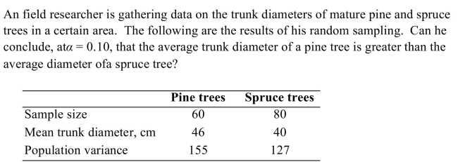 <strong> </strong> A) The data does not support the conclusion that the average pine tree trunks are larger because the test value 24.54 is greater than than the critical value 1.65. B) The data supports the conclusion that the average pine tree trunks are larger because the test value 2.94 is greater than than the critical value 1.28. C) The data does not support the conclusion that the average pine tree trunks are larger because the test value 1.44 is greater than than the critical value 1.28. D) The data supports the conclusion that the average pine tree trunks are larger because the test value 2.94 is greater than than the critical value 1.65.