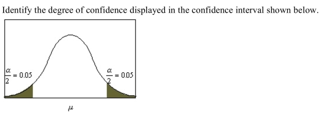 <strong> </strong> A) 98% B) 95% C) 90% D) 99% <div style=padding-top: 35px> 