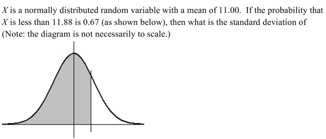 <strong> </strong> A) 4.00 B) 1.00 C) 2.40 D) 2.00