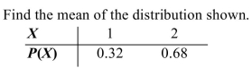 <strong> </strong> A) 1.17 B) 0.50 C) 1.50 D) 1.68