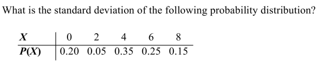 <strong> </strong> A) 3.9 B) 2.6 C) 4.7 D) 5.4