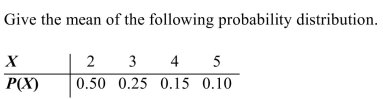 <strong> </strong> A) 1.28 B) 0.25 C) 2.85 D) 3.50