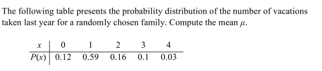 <strong> </strong> A) 1.45 B) 0.92 C) 1.33 D) 0.84