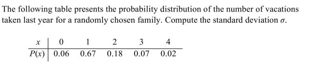 <strong> </strong> A) 1.38 B) 1.32 C) 0.77 D) 0.60