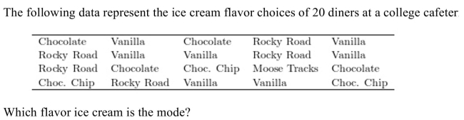 <strong> </strong> A) Moose Tracks B) Chocolate Chip C) Vanilla D) Rocky Road