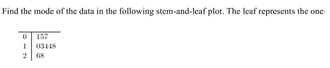<strong> git.</strong> A) 12.3 B) 14 C) 13.3 D) 13.8
